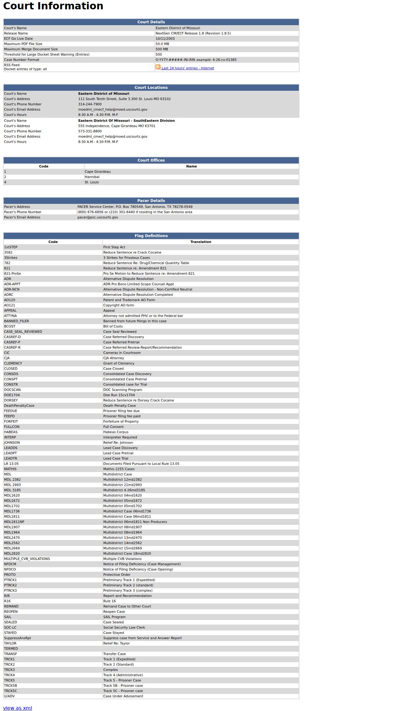 Madison County case lookup Eastern District CM ECF CourtInfo page